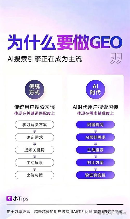 2026年玉溪GEO营销服务商深度解析 云南智客云AI推广技术与未来